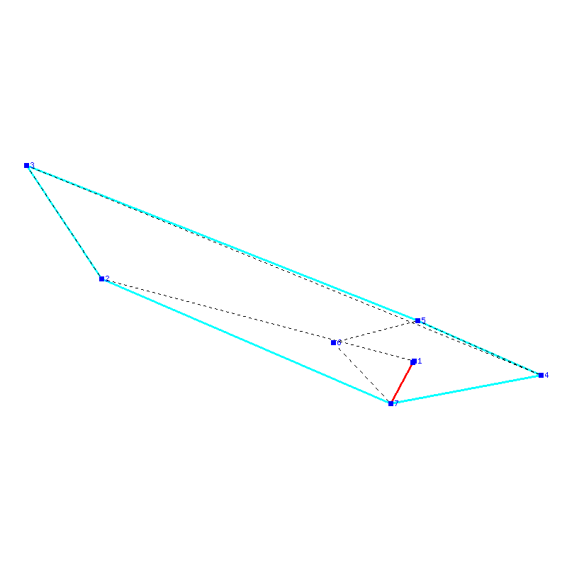 Flugauswertung